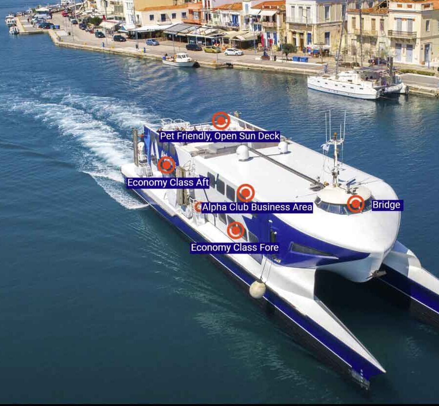 SPEED CAT I ALPHA LINES